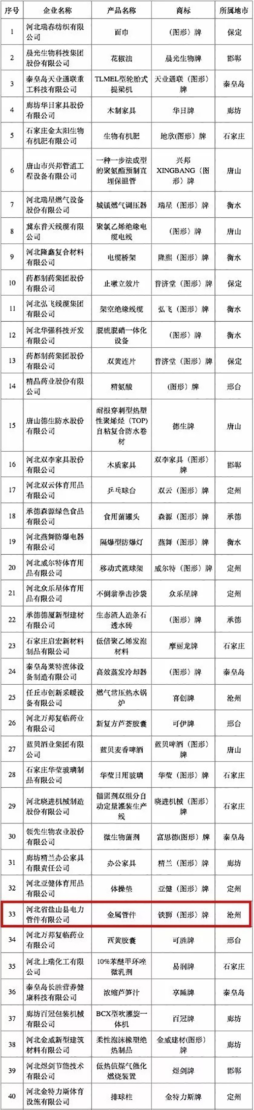 精品乱码久久久久久中文字幕